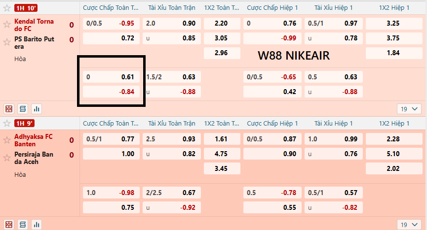 Chọn kèo đồng banh W88