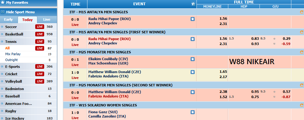 Cá cược Tennis tại CMD thể thao W88