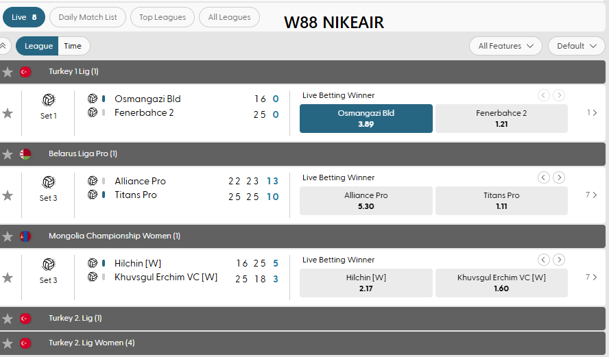 Những kèo cược bóng chuyền w88