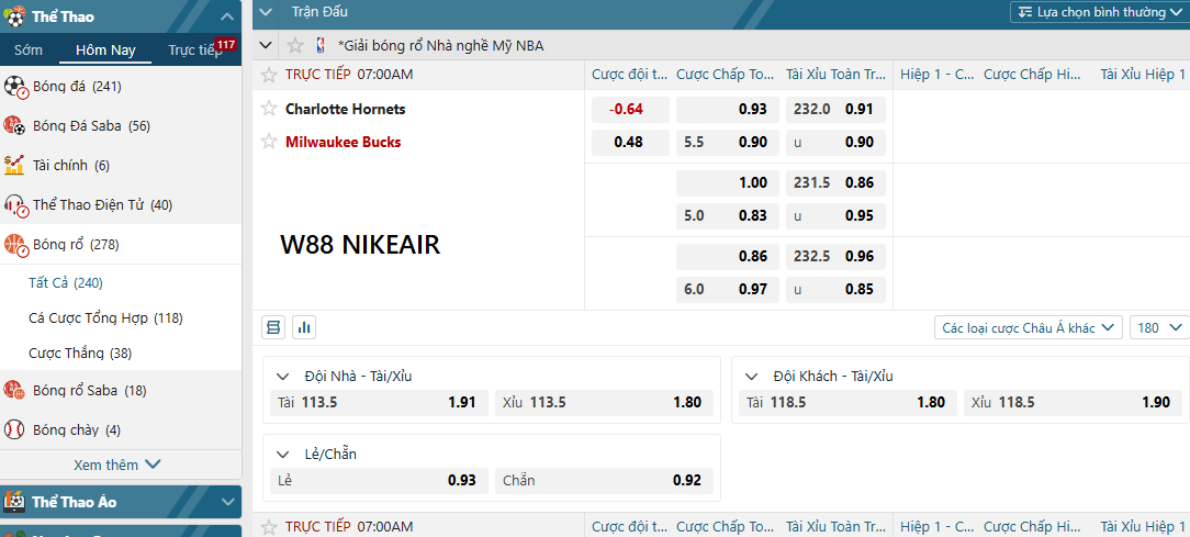 Kèo cược bóng rổ w88